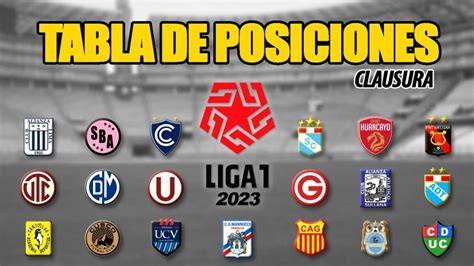 Tabla posiciones Liga 1 Betsson, Clausura 2023 final: partidos y .